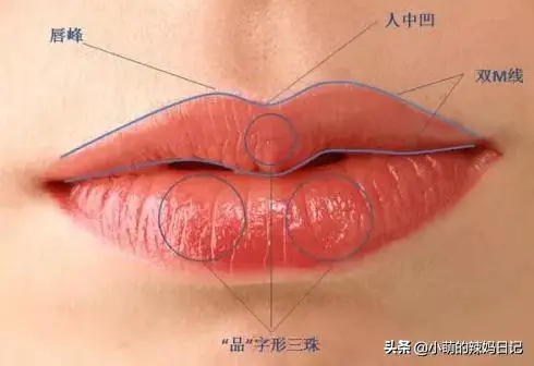 这4种唇形的女人，颜值都不低！第2种很少人有