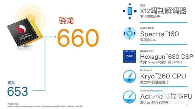 x9splus与r11对比哪个好（解析oppor11和vivox9splus哪个好）插图7