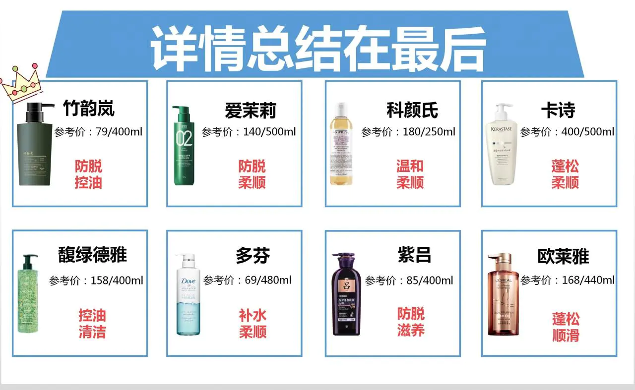 多芬洗发水怎么样(解读中国公认的洗发水大曝光)插图 多芬洗发水怎么样(解读中国公认的洗发水大曝光)插图