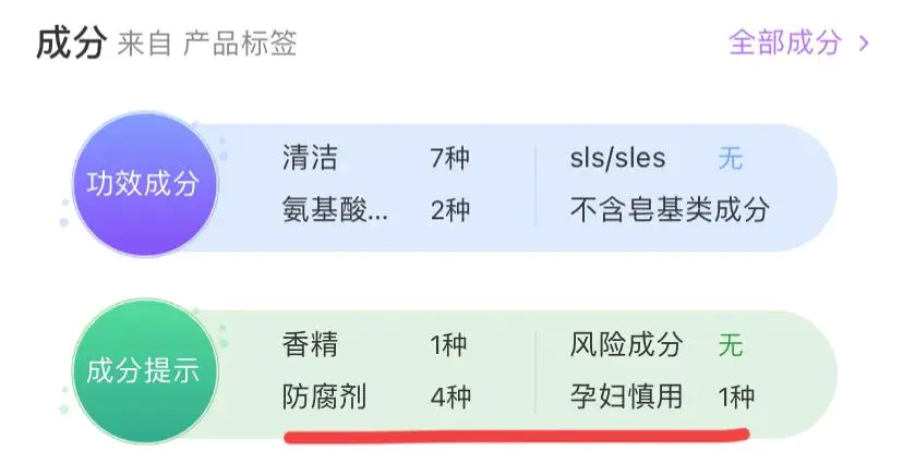 多芬洗发水怎么样(解读中国公认的洗发水大曝光)插图12 多芬洗发水怎么样(解读中国公认的洗发水大曝光)插图12