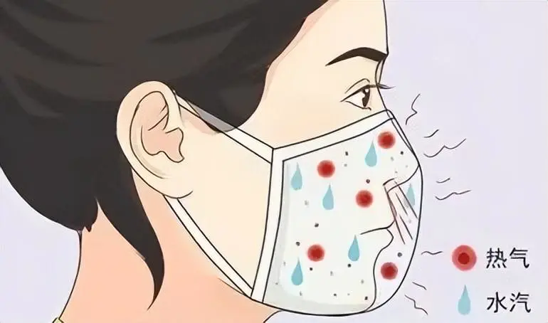 敷尔佳面膜怎么样(讲解真实测评火遍医美界的敷尔佳面膜)插图 敷尔佳面膜怎么样(讲解真实测评火遍医美界的敷尔佳面膜)插图