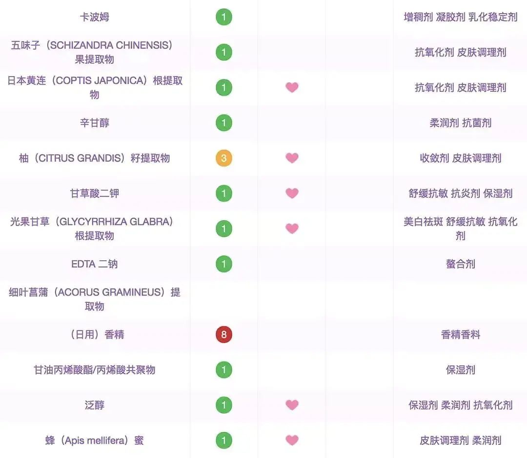 敷尔佳面膜怎么样(讲解真实测评火遍医美界的敷尔佳面膜)插图14 敷尔佳面膜怎么样(讲解真实测评火遍医美界的敷尔佳面膜)插图14